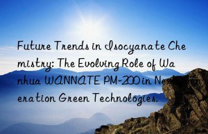 future trends in isocyanate chemistry: the evolving role of  wannate pm-200 in next-generation green technologies.