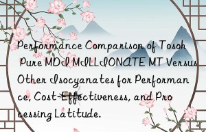 performance comparison of  pure mdi millionate mt versus other isocyanates for performance, cost-effectiveness, and processing latitude.