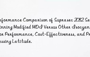 performance comparison of suprasec 2082 self-skinning modified mdi versus other isocyanates for performance, cost-effectiveness, and processing latitude.