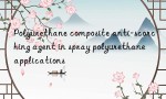 Polyurethane composite anti-scorching agent in spray polyurethane applications