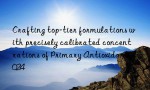 Crafting top-tier formulations with precisely calibrated concentrations of Primary Antioxidant 1024