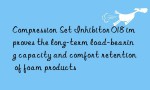 Compression Set Inhibitor 018 improves the long-term load-bearing capacity and comfort retention of foam products