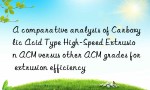 A comparative analysis of Carboxylic Acid Type High-Speed Extrusion ACM versus other ACM grades for extrusion efficiency