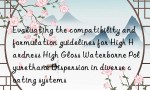 Evaluating the compatibility and formulation guidelines for High Hardness High Gloss Waterborne Polyurethane Dispersion in diverse coating systems