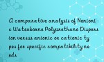 A comparative analysis of Nonionic Waterborne Polyurethane Dispersion versus anionic or cationic types for specific compatibility needs