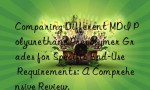 Comparing Different MDI Polyurethane Prepolymer Grades for Specific End-Use Requirements: A Comprehensive Review.