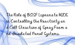 The Role of BASF Lupranate M20S in Controlling the Reactivity and Cell Structure of Spray Foam and Insulated Panel Systems.