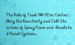 The Role of Tosoh NM-50 in Controlling the Reactivity and Cell Structure of Spray Foam and Insulated Panel Systems.