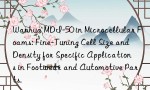 Wanhua MDI-50 in Microcellular Foams: Fine-Tuning Cell Size and Density for Specific Applications in Footwear and Automotive Parts.