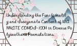 Understanding the Functionality and Isocyanate Content of WANNATE CDMDI-100H in Diverse Polyurethane Formulations.