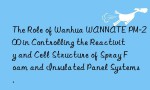 The Role of Wanhua WANNATE PM-200 in Controlling the Reactivity and Cell Structure of Spray Foam and Insulated Panel Systems.