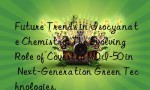 Future Trends in Isocyanate Chemistry: The Evolving Role of Covestro MDI-50 in Next-Generation Green Technologies.
