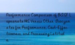 Performance Comparison of BASF Lupranate MS Versus Other Isocyanates for Performance, Cost-Effectiveness, and Processing Latitude.