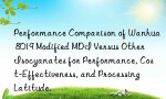 Performance Comparison of Wanhua 8019 Modified MDI Versus Other Isocyanates for Performance, Cost-Effectiveness, and Processing Latitude.