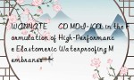 WANNATE® CD MDI-100L in the Formulation of High-Performance Elastomeric Waterproofing Membranes