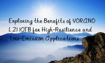 Exploring the Benefits of VORANOL 2110TB for High-Resilience and Low-Emission Applications