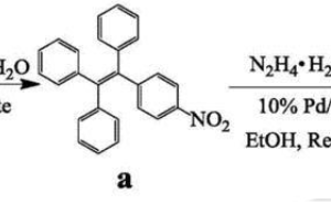 Water-based leveling agent