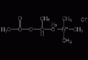 Methacholine chloride structural formula